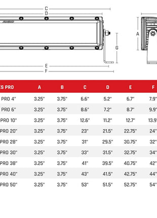 RIGID Industries E-Series Pro 10" Spot - Black [110213]