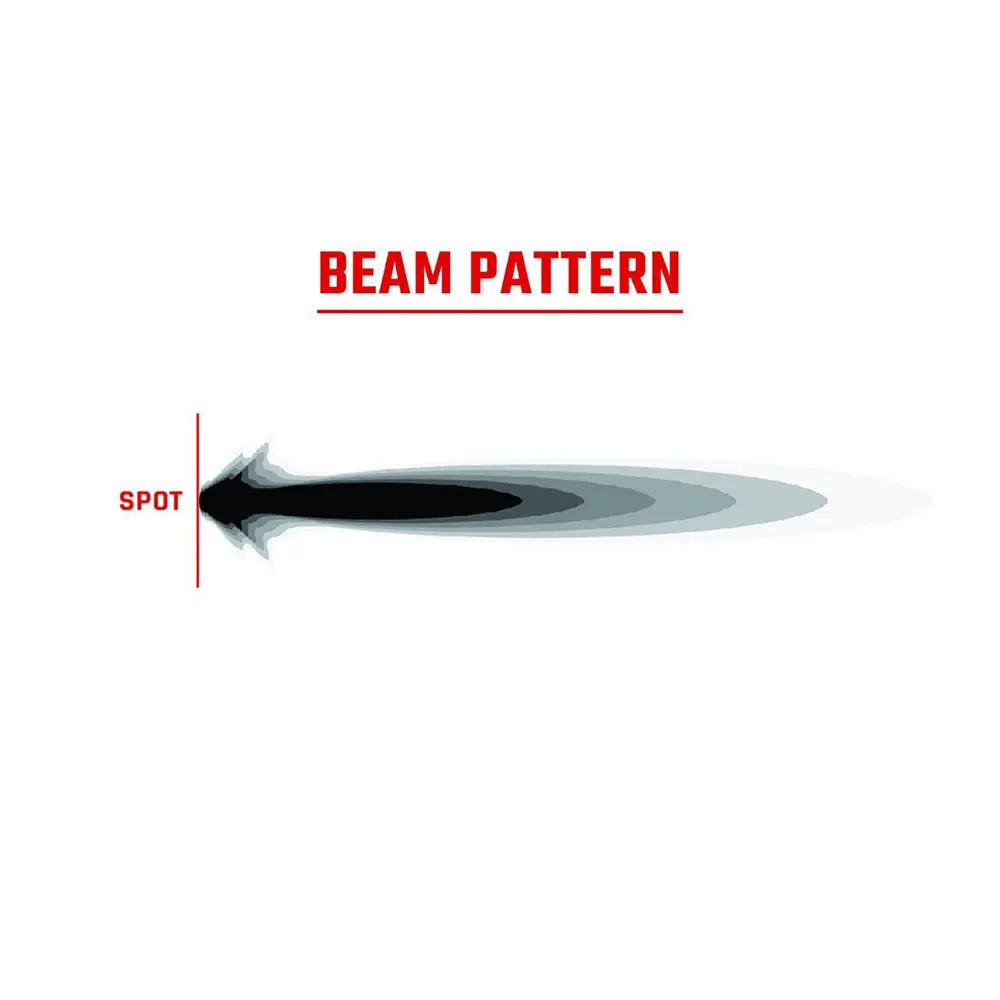 RIGID Industries 360-Series Amber Pro 9&quot; Offroad Spot Beam w/Amber Backlight Pod - Single [36522]