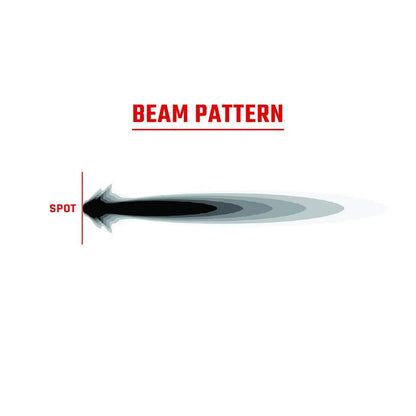 RIGID Industries 360-Series Amber Pro 9&quot; Offroad Spot Beam w/Amber Backlight Pod - Single [36522]