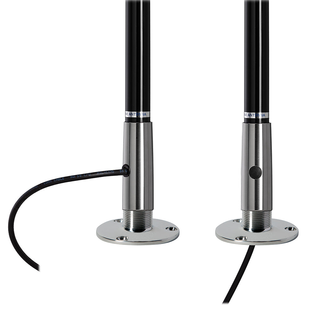 Scout Titan Series 4&