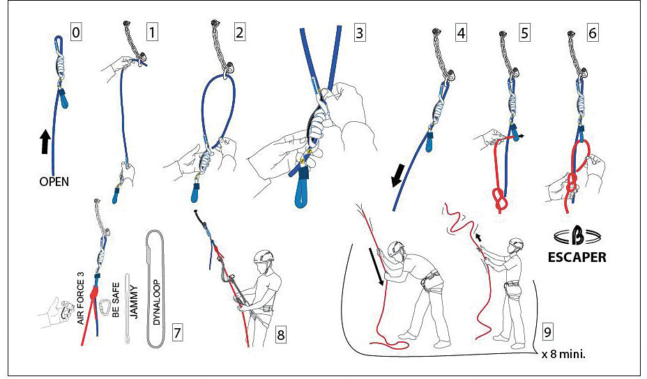 BEAL Escaper Rappelling Device - Versatile Safety Tool for Outdoor Adventures