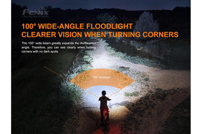 Fenix BC26R LED Bike Light + FREE BC05R V2 Tail Light Bundle -- OPEN BOX