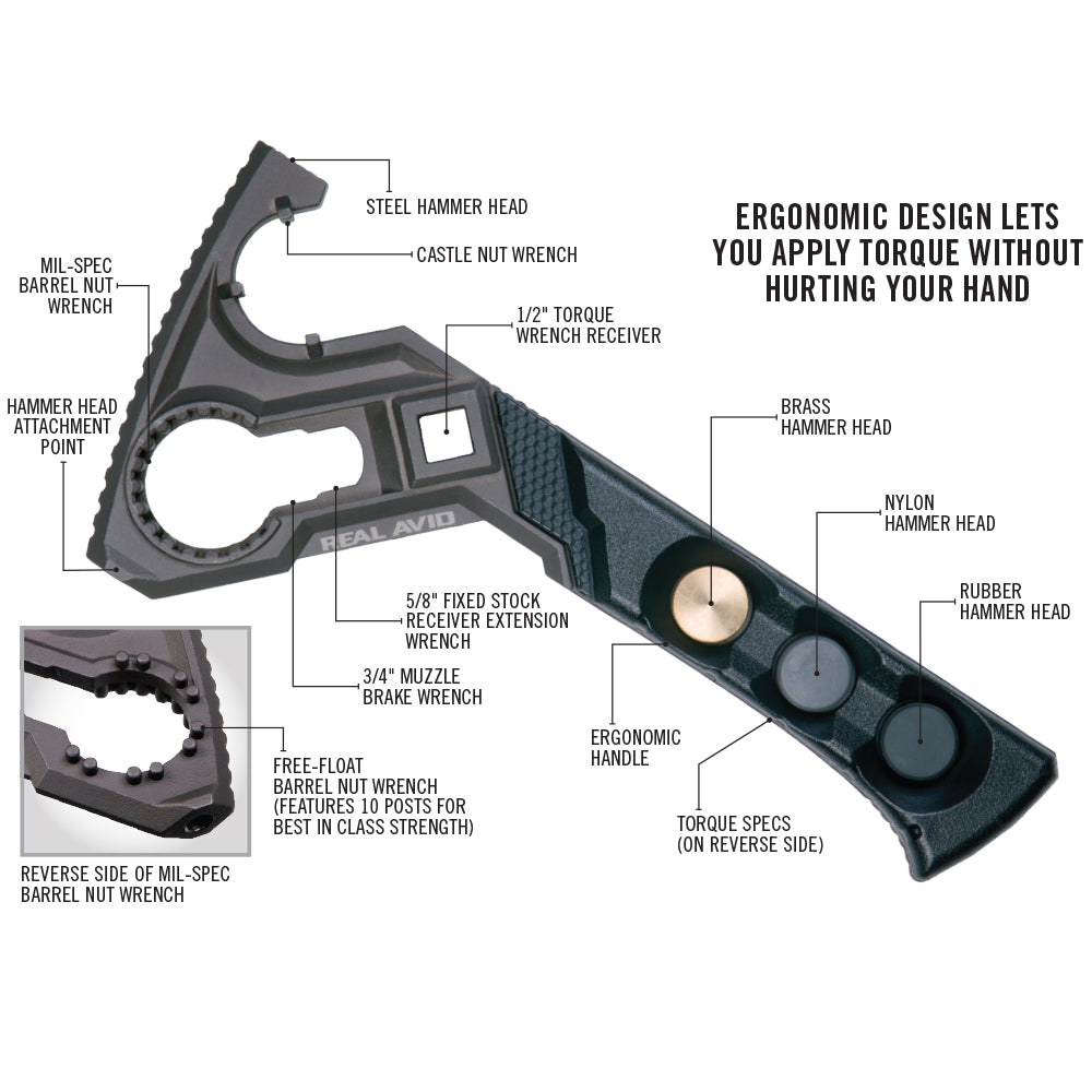 Armorer&