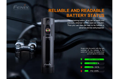 Fenix BC26R LED Bike Light + FREE BC05R V2 Tail Light Bundle -- OPEN BOX