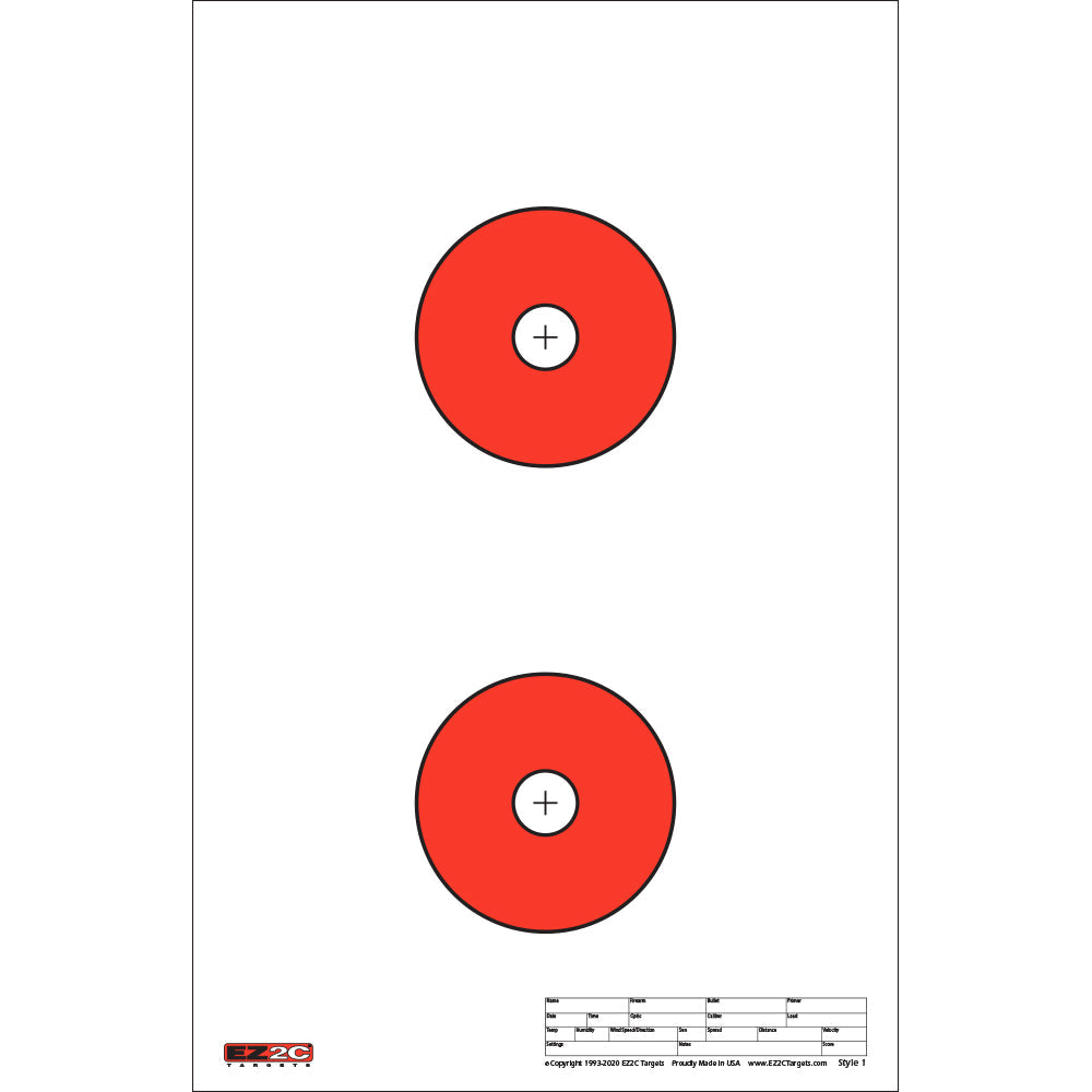 EZ2C Targets 