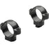 Leupold STD Scope Rings 1 in. High Matte Black