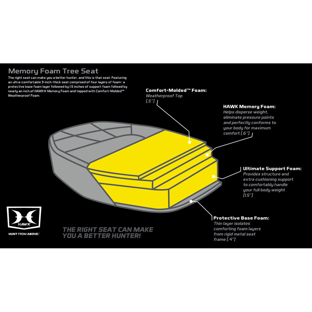 Hawk Helium XL Hang On Stand