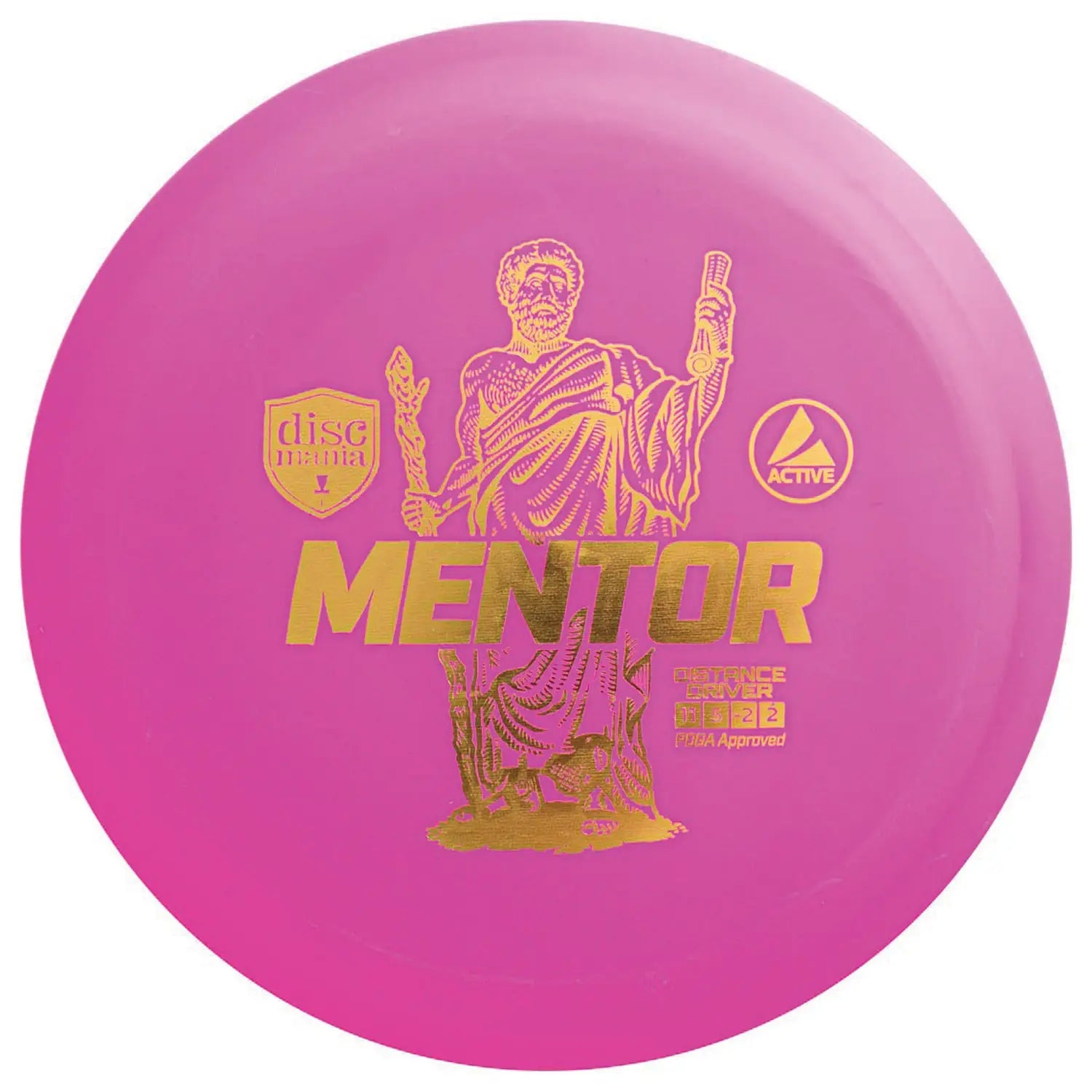 Active Mentor 165 170 G