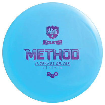 Neo Method 177 G