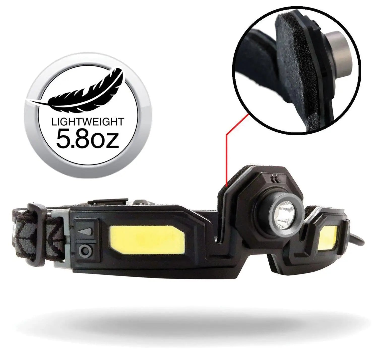 Fle X It Pro 650 Lumens