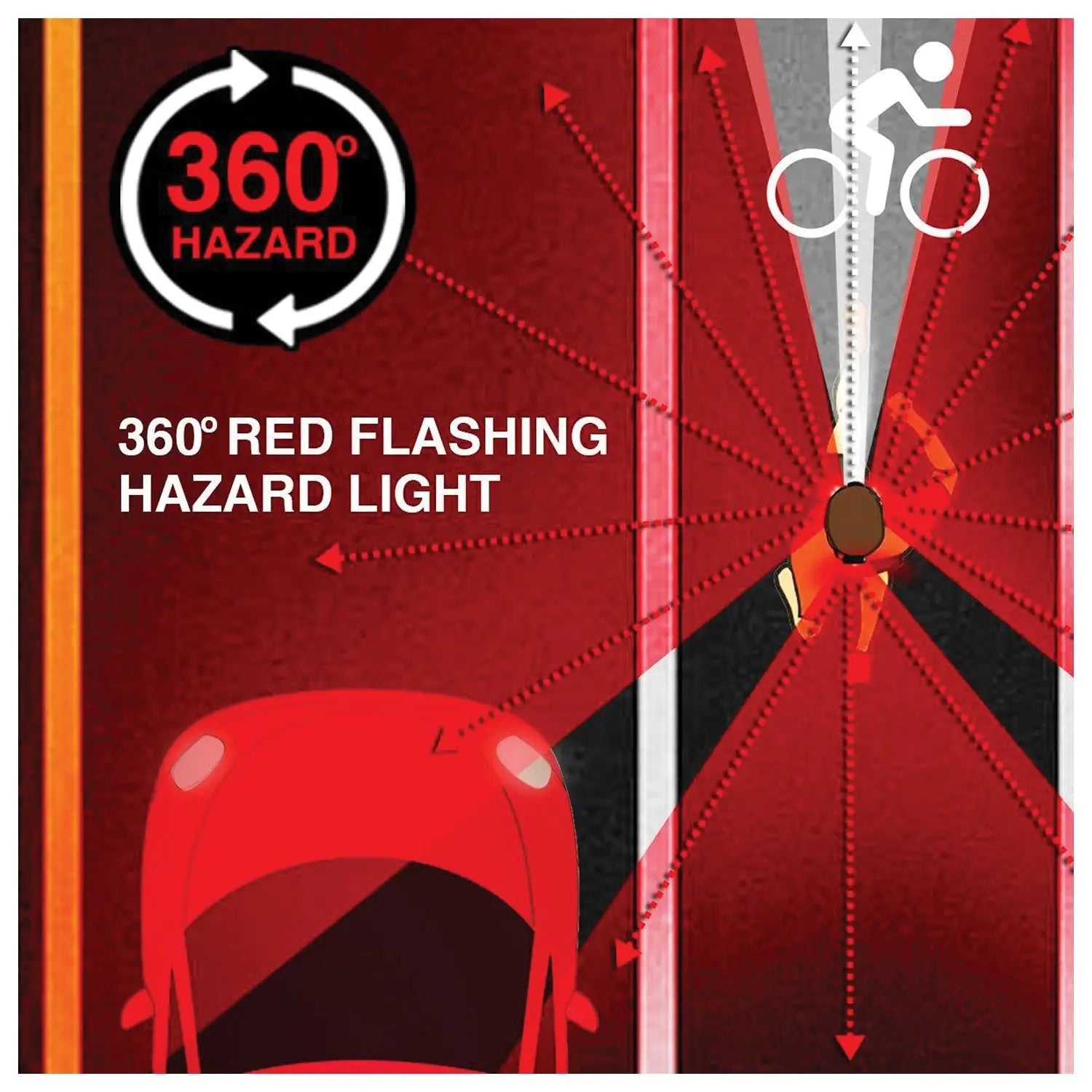 Fle X It Pro 650 Lumens