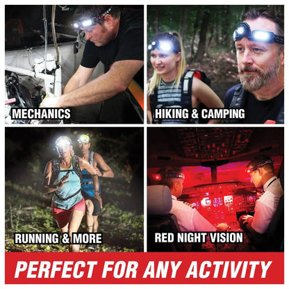 Fle X It Pro 650 Lumens