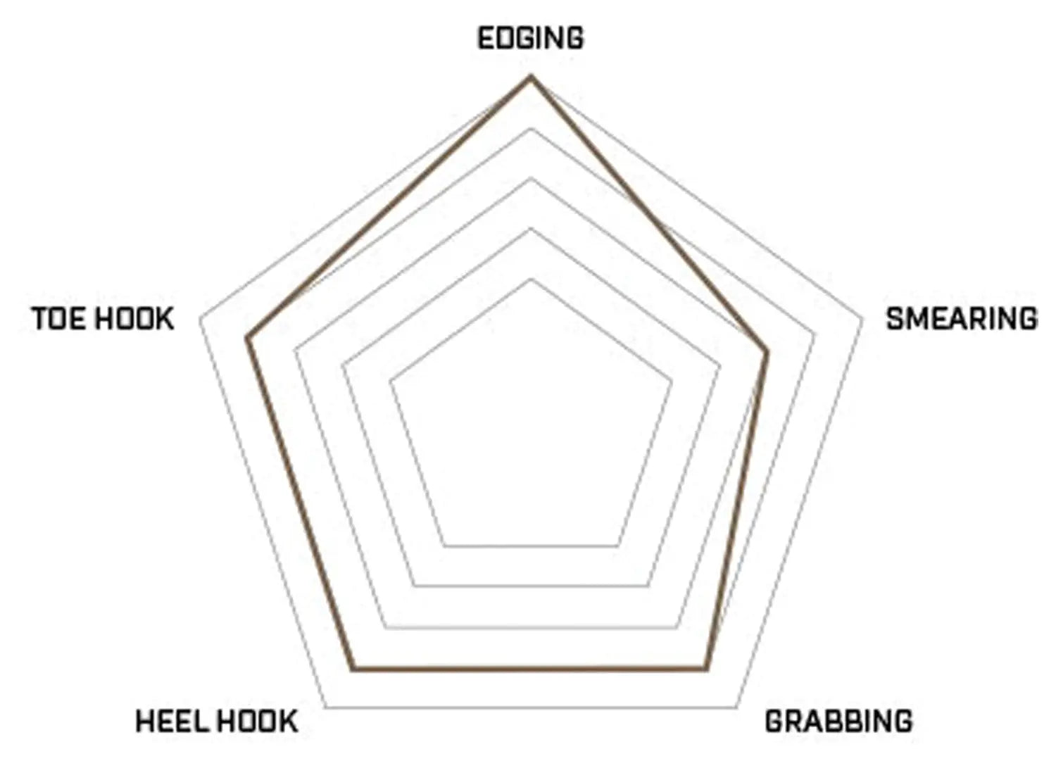 Regulus Lv 12.5 Red/Black