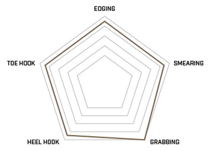 Flagship Size 4.0 Red/White