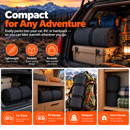 LITEGUEST 6-Zone Heated Tent Floor Mat | Large USB Heated Camping Mat