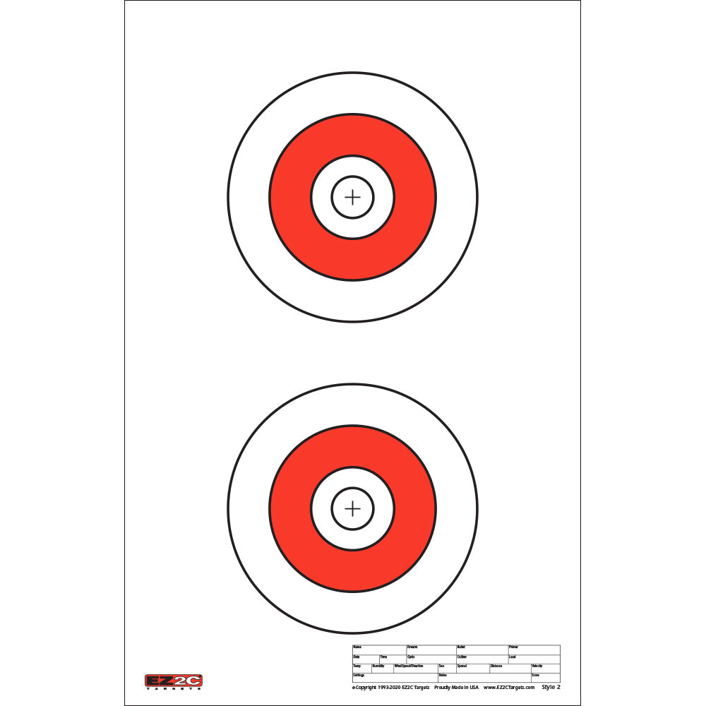 EZ2C Targets 