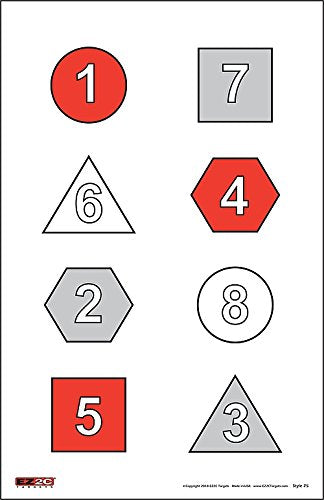 EZ2C Targets 