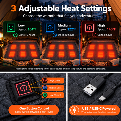 LITEGUEST 6-Zone Heated Tent Floor Mat | Large USB Heated Camping Mat