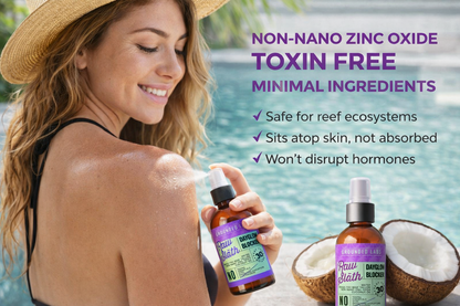 Grounded Labs Natural Beef Tallow Zinc Sunblock