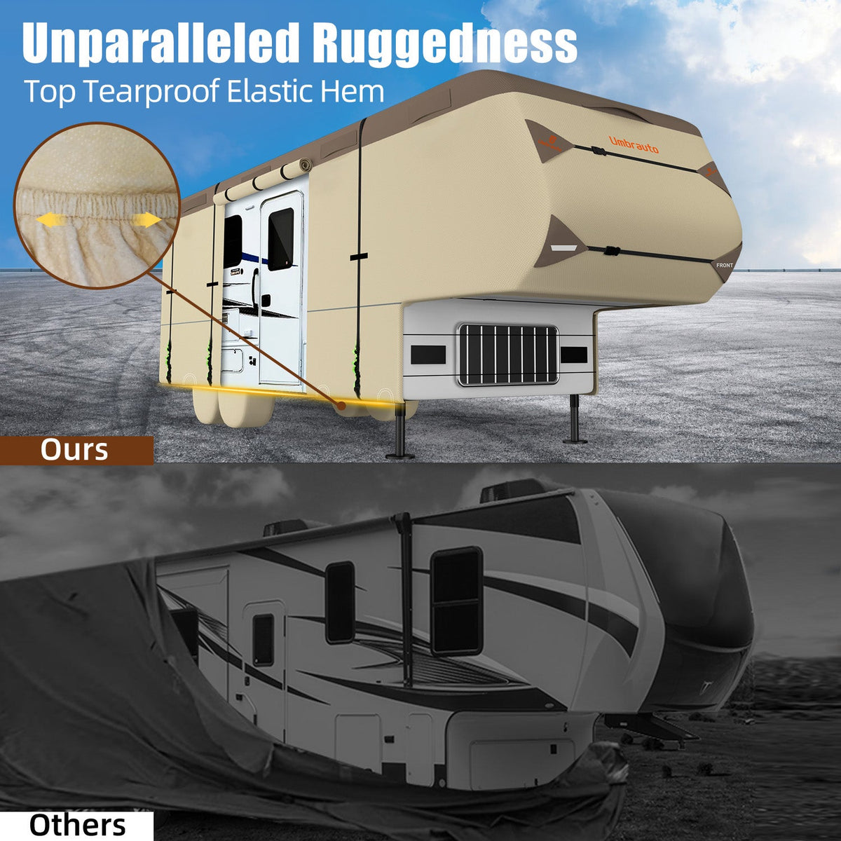 Umbrauto Umbrauto 5th Wheel RV Cover | 7-Layer Waterproof &amp; UV-Proof Camper Trailer Cover with Tire Covers, Tongue Jack Cover &amp; Windproof Ropes