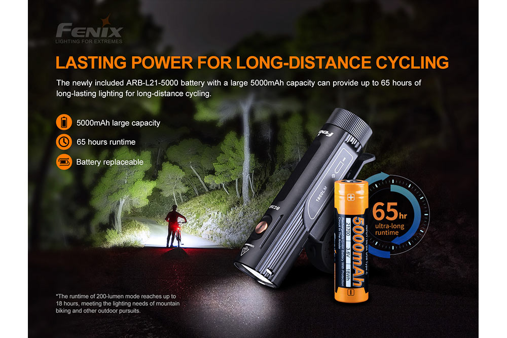 Fenix BC26R LED Bike Light + FREE BC05R V2 Tail Light Bundle -- OPEN BOX