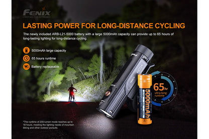 Fenix BC26R LED Bike Light + FREE BC05R V2 Tail Light Bundle -- OPEN BOX