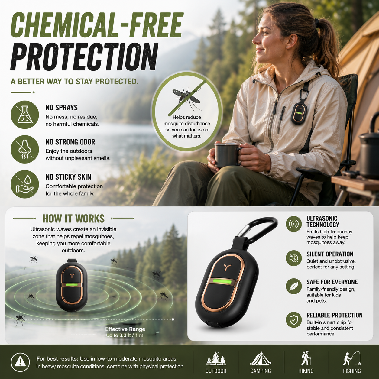 LITEGUEST USB Clip-On Mosquito Repellent – Outdoor Protection