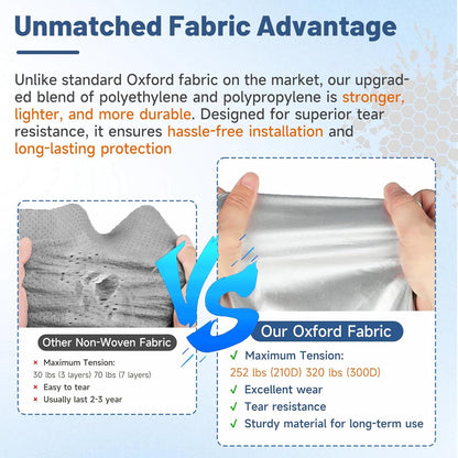 Umbrauto Pop Up Camper Cover, Folding Tent Trailers, 300D Silver Oxford, Waterproof, Windproof, Sun-Resistant, Tear-Resistant, Heavy-Duty RV Cover with Straps &amp; Air Vents