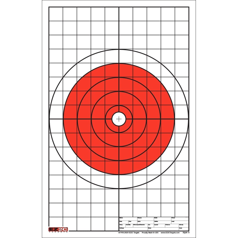 EZ2C Targets 