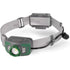 Police Security Twin Power Headlamp 800 Lumen - Ultimate Hands-Free Lighting Solution