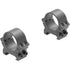 Leupold PRW2 Scope Rings Matte 1-inch Low Profile for Weaver and Picatinny Rails