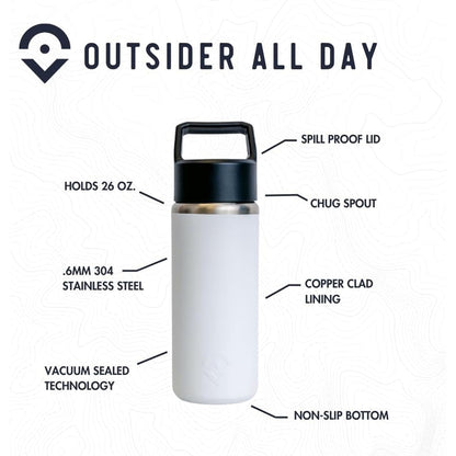 Outsider The All Day Water Bottle Navy