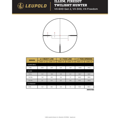 Leupold VX-5HD Gen 2 Rifle Scope 3-15x56mm CDS-ZL2 SF Illum FireDot Twilight Hunter