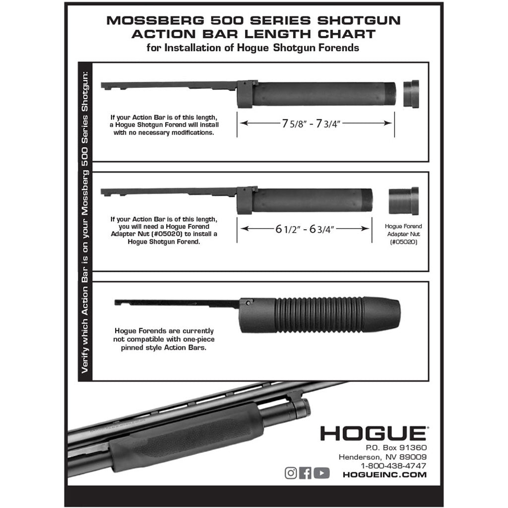 Hogue Overmolded Shotgun Stock Kit w/Forend Mossberg 500 Black