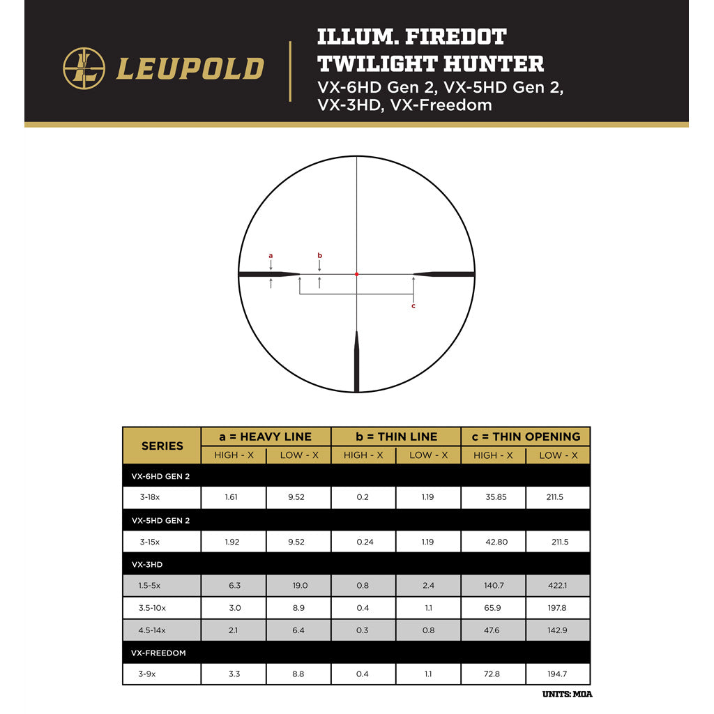 Leupold VX-4HD Scope 4-16X50 CDS-ZL2 SF Illum Firedot Twilight Hunter