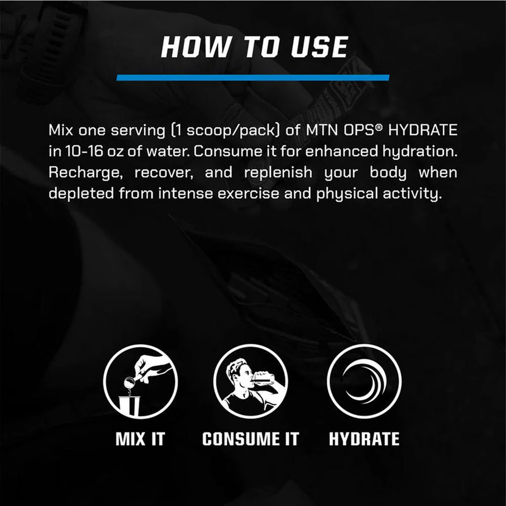MTN Ops Hydrate Gnome&