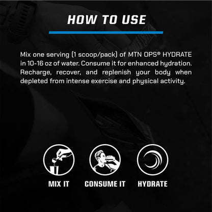 MTN Ops Hydrate Gnome&