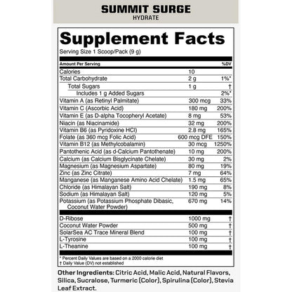 MTN Ops Hydrate Summit Surge HUSH Trail Packs - 20ct