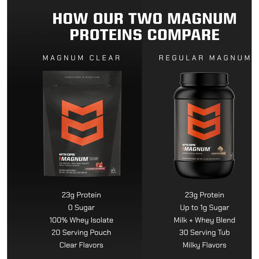 MTN Ops Magnum Clear Whey Protein Blue Raspberry Coconut (20 Scoops)
