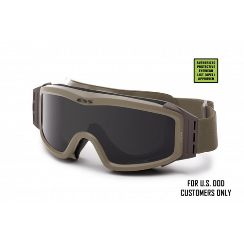 Profile NVG Kit