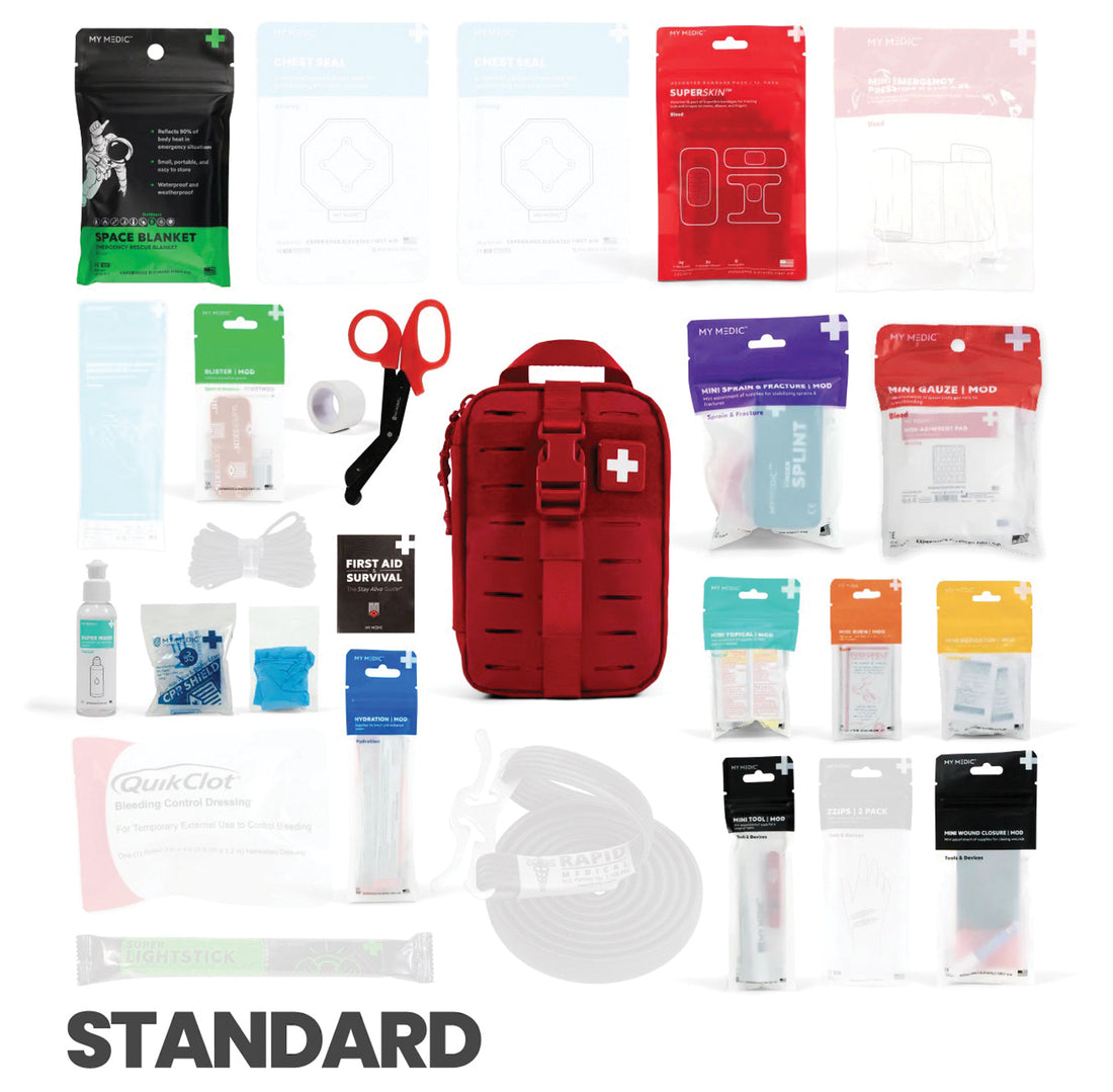 Myfak Mini Standard Red