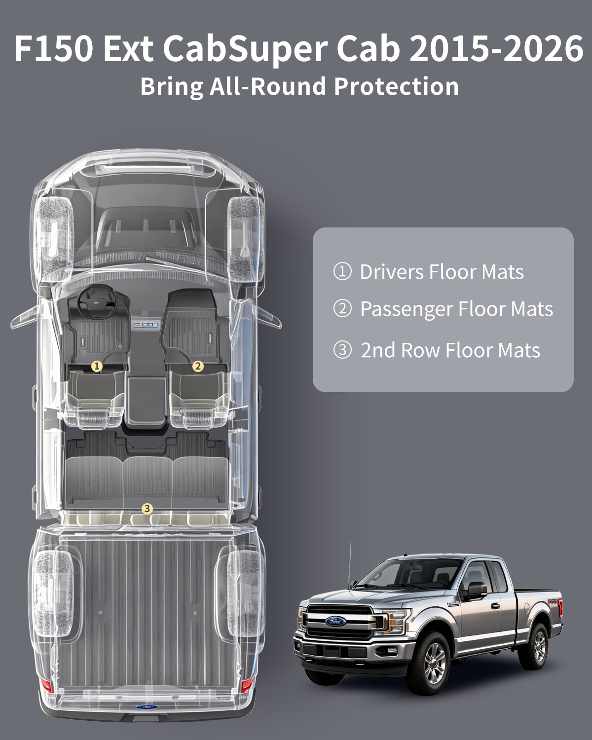 Umbrauto Custom Fit Floor Mats for Ford F150 SuperCab (Extended Cab) 2015-2025 2026 (Not for SuperCrew Cab), All Weather TPE Automotive Pickup Truck Liners for Front &amp; Rear Row