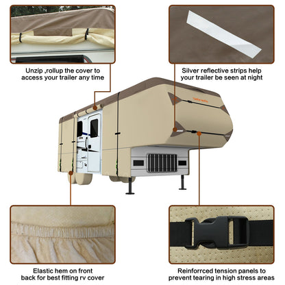 Umbrauto Umbrauto 5th Wheel RV Cover | 7-Layer Waterproof &amp; UV-Proof Camper Trailer Cover with Tire Covers, Tongue Jack Cover &amp; Windproof Ropes