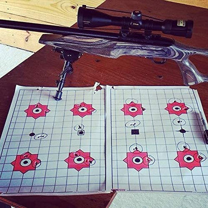 EZ2C Targets 