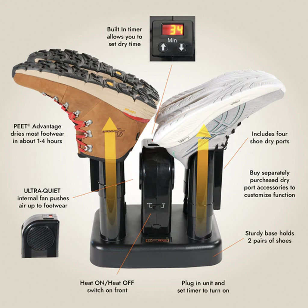 Peet Advantage Plus Dryer