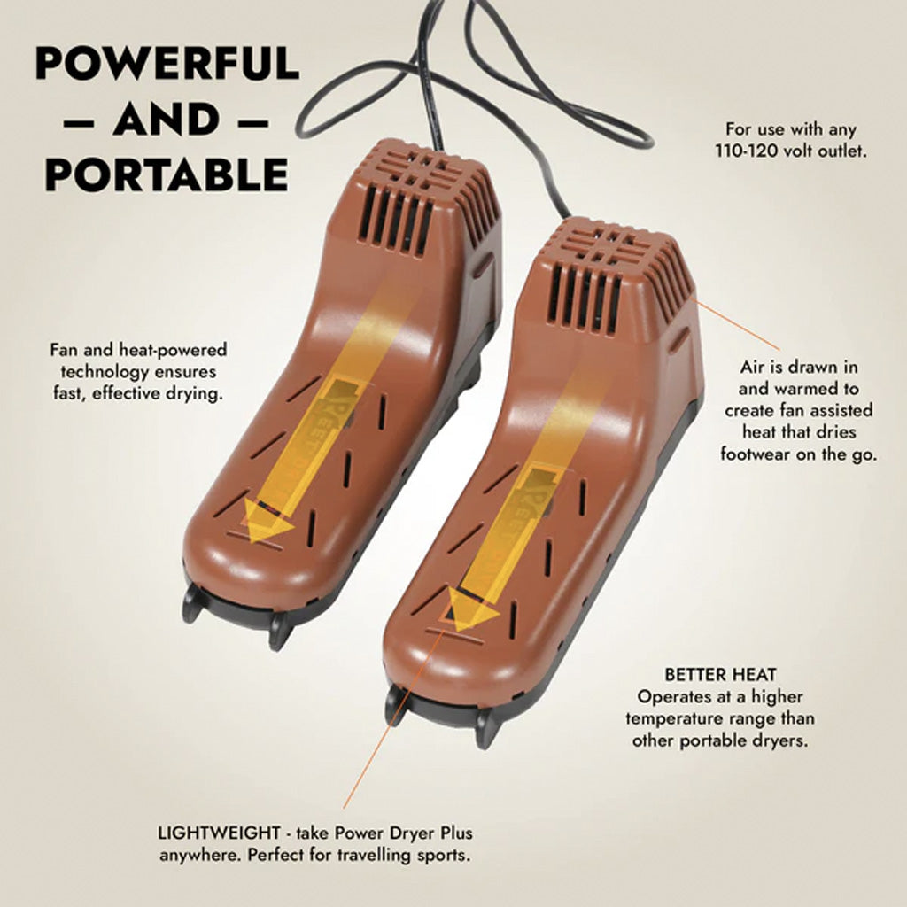 Peet Power Dryer Plus Portable Dryer