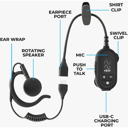 Midland ClipTalk FRS Radio 2pk w/CH02, CH03, &amp; USBC01