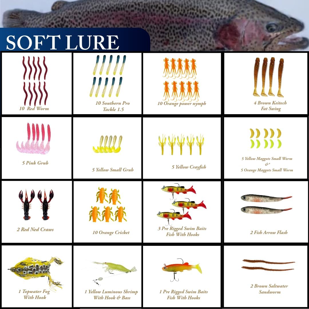 HungryFish Complete Fishing Tackle Kit with 320 Pieces