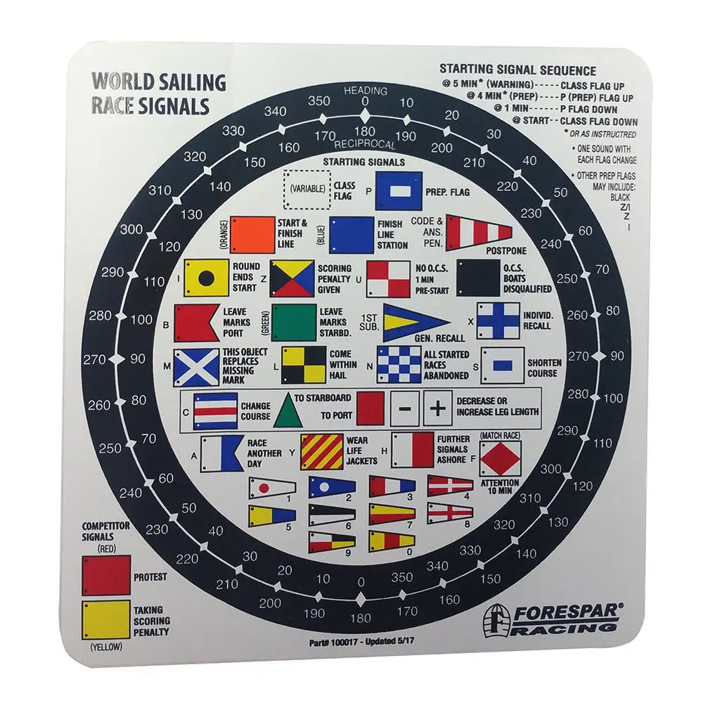 Forespar Nash 207 Racing Signal Flag Label [100017]