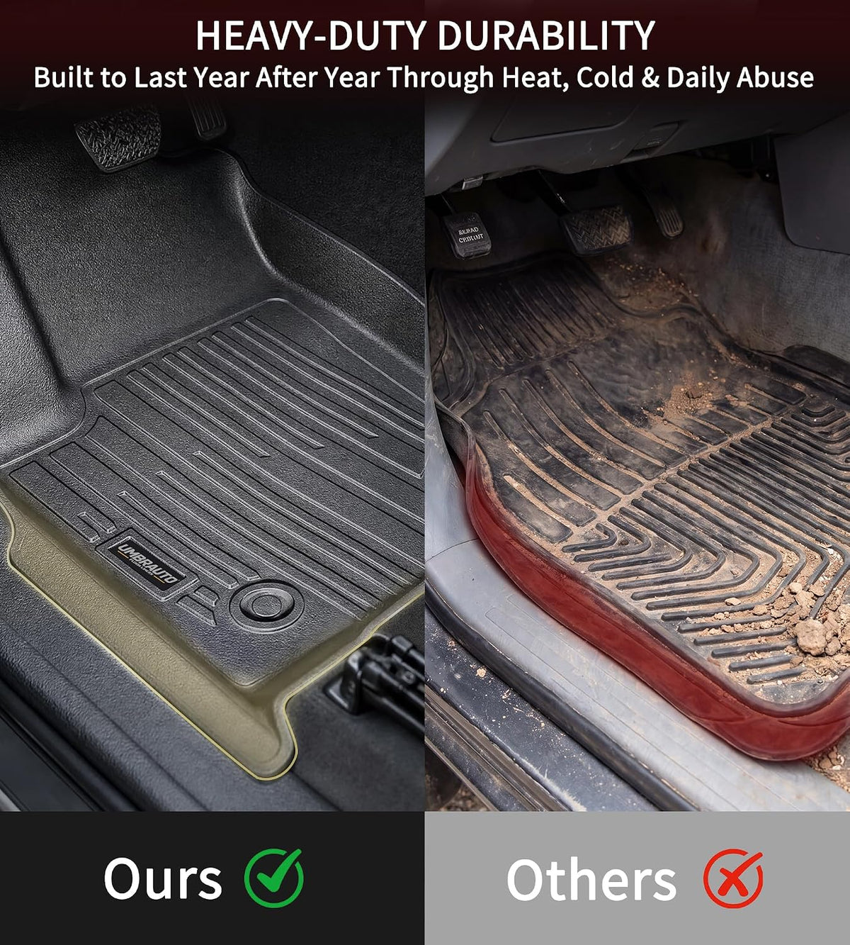 Umbrauto Floor Mats for Toyota Tacoma 2024 2025 2026 Double Cab Auto Tran (Not for Hybrid), All Weather TPE Truck Floor Liners Custom Fit Tacoma TRD/SR/SR5/Limited, 3D Laser Scanned Waterproof Car Rug